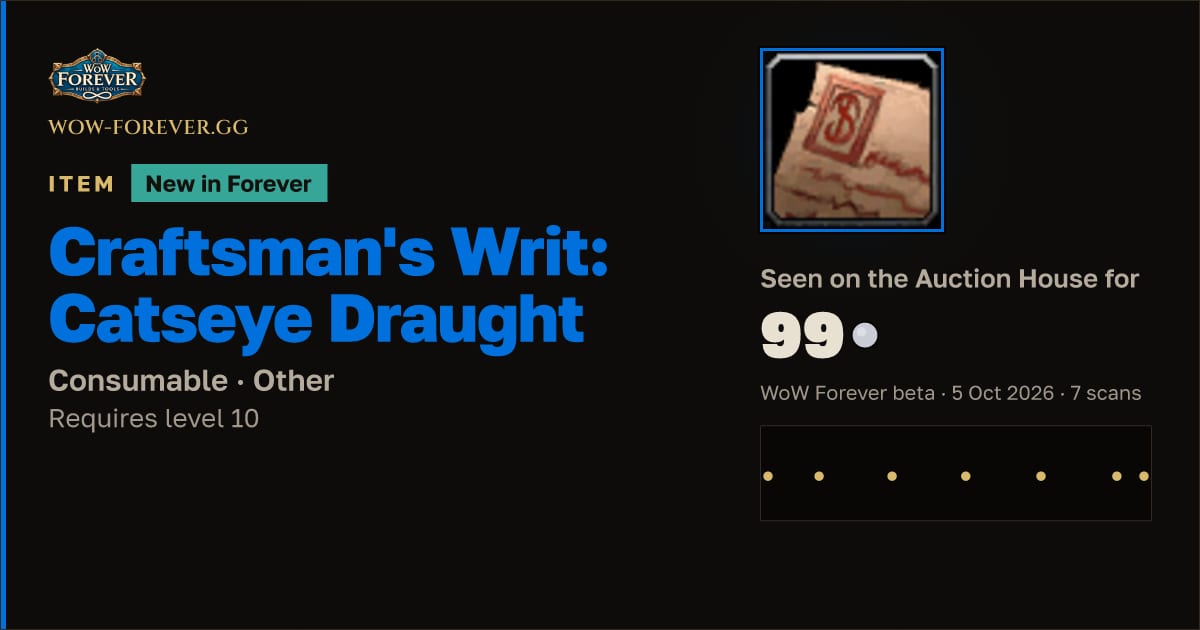 The preview card for Craftsman's Writ: Catseye Draught