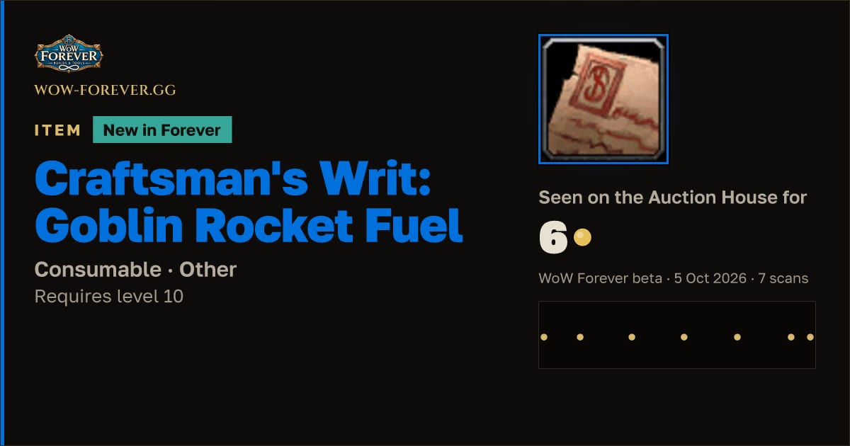 The preview card for Craftsman's Writ: Goblin Rocket Fuel
