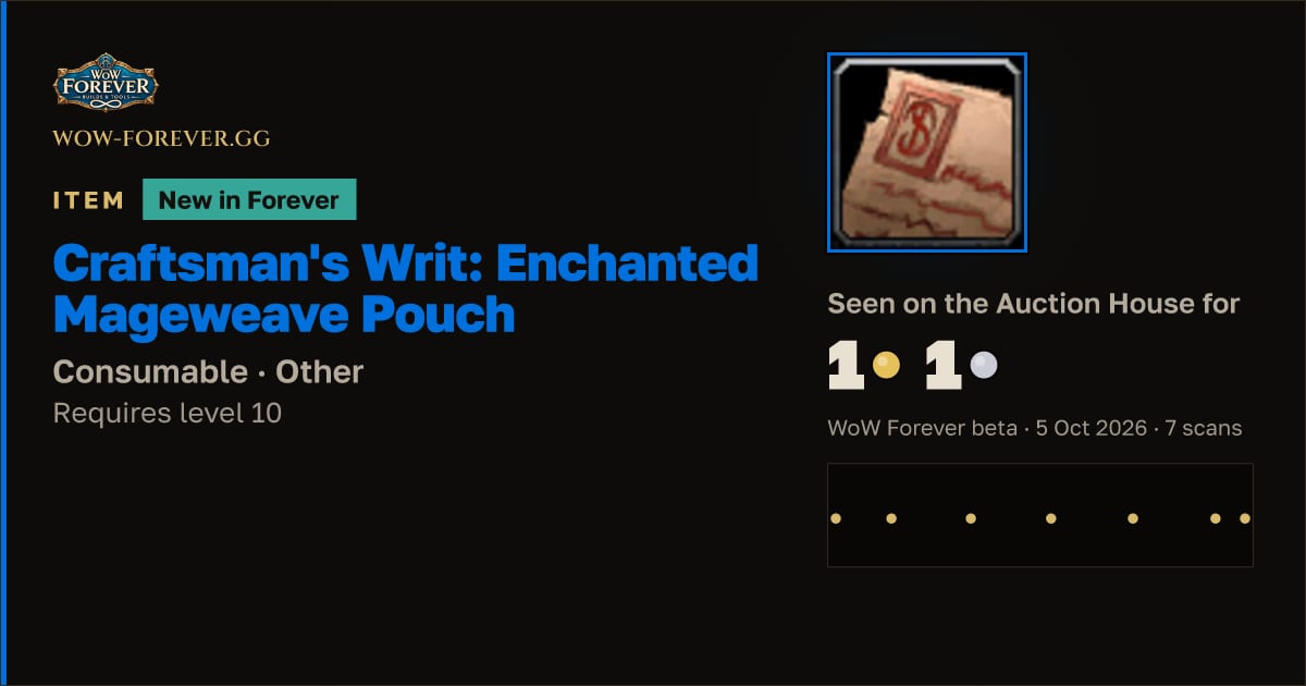 The preview card for Craftsman's Writ: Enchanted Mageweave Pouch