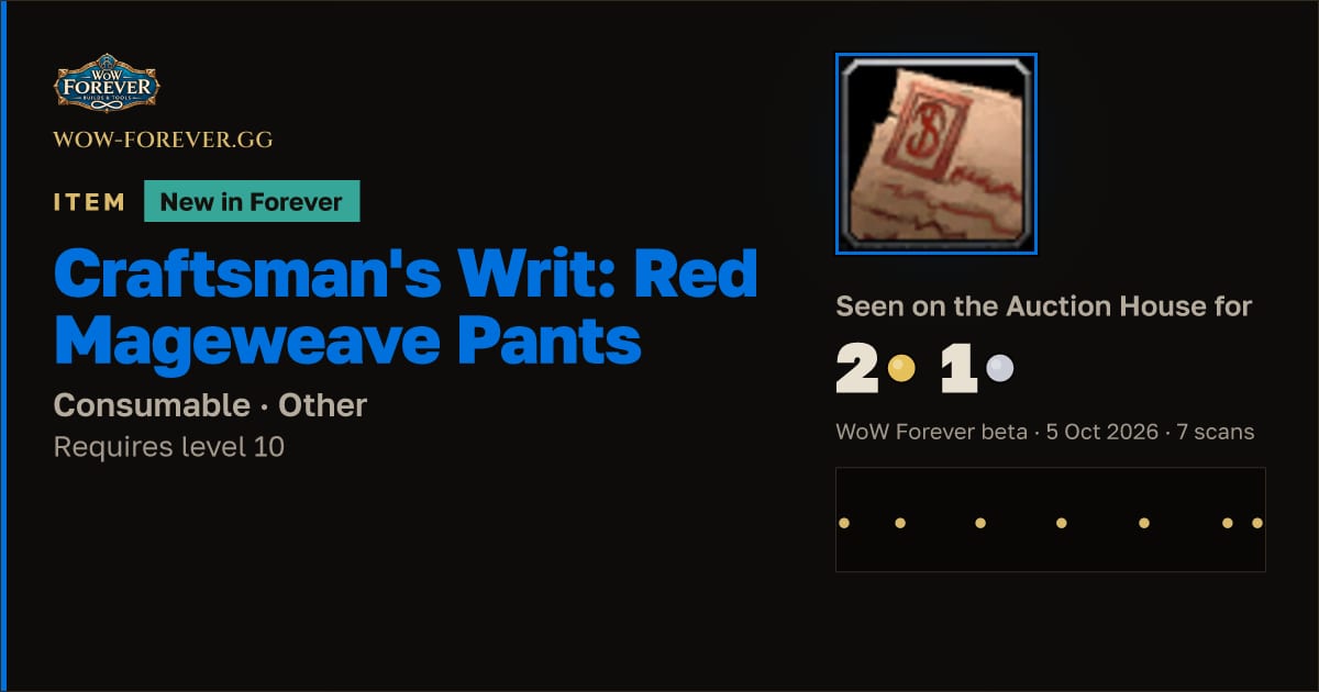 The preview card for Craftsman's Writ: Red Mageweave Pants