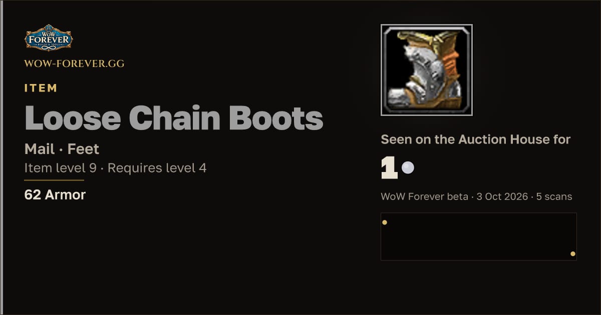 The preview card for Loose Chain Boots