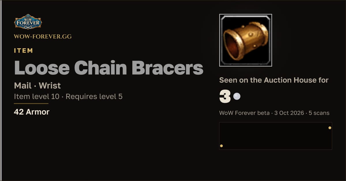 The preview card for Loose Chain Bracers