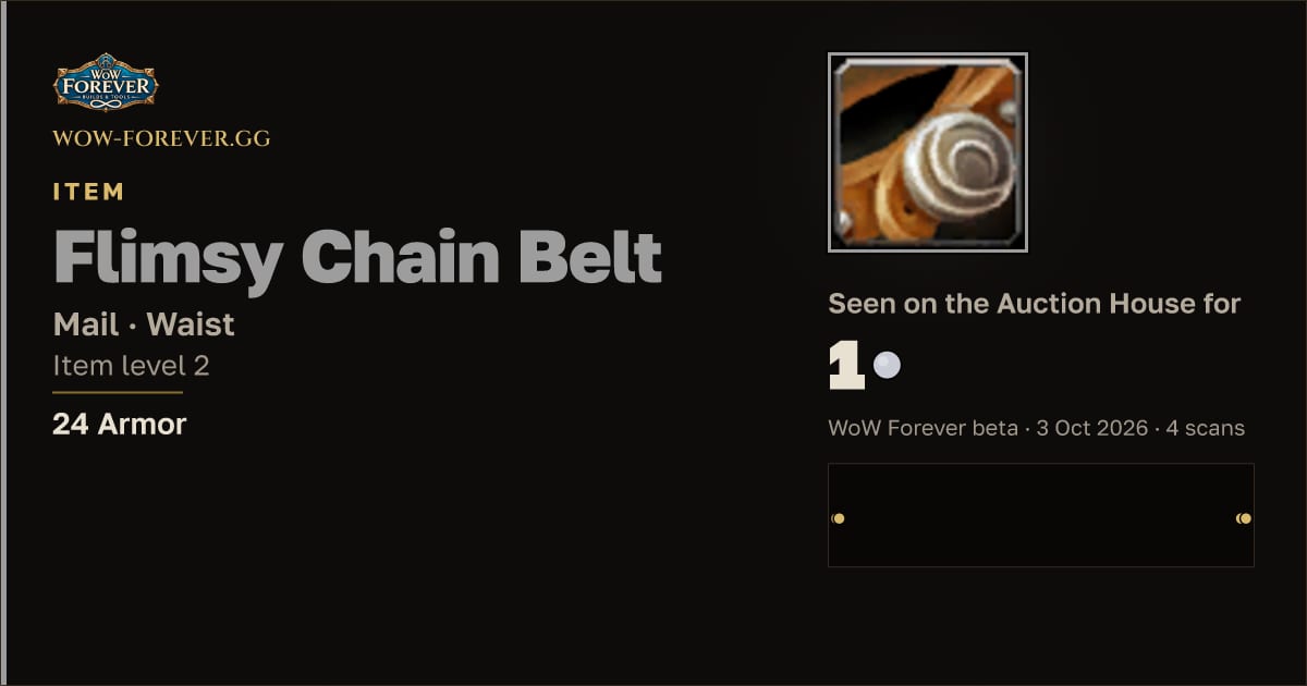 The preview card for Flimsy Chain Belt