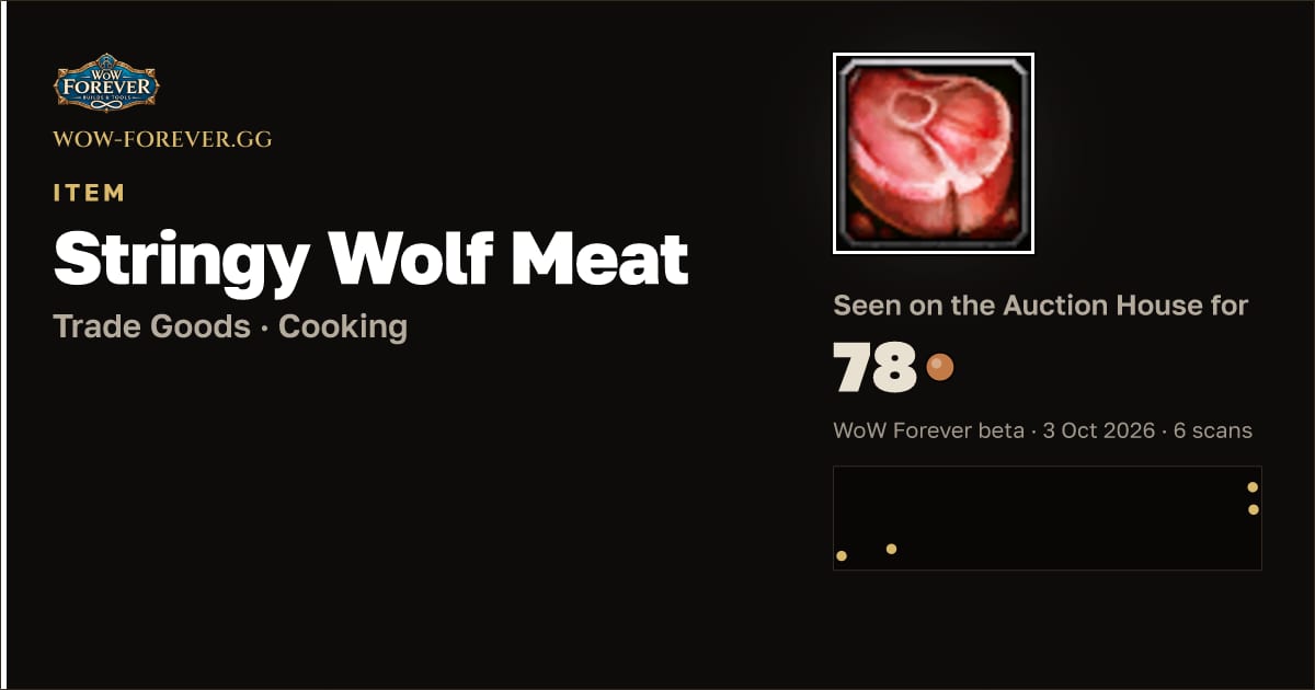 The preview card for Stringy Wolf Meat