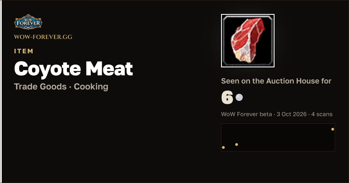 The preview card for Coyote Meat
