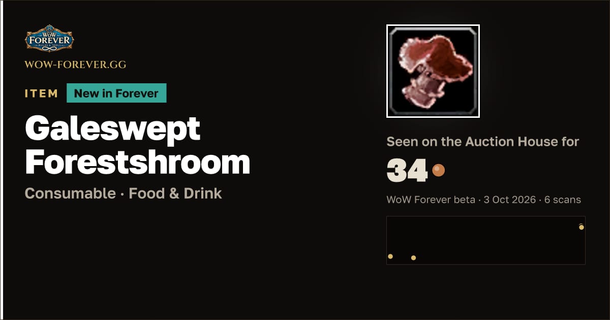 The preview card for Galeswept Forestshroom