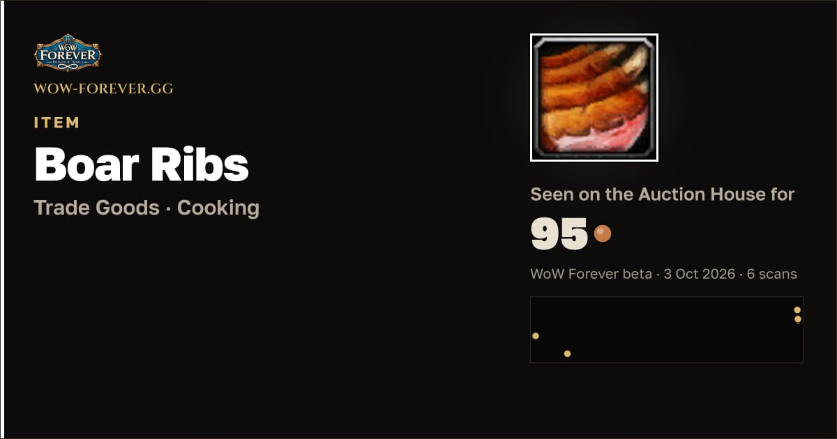 The preview card for Boar Ribs