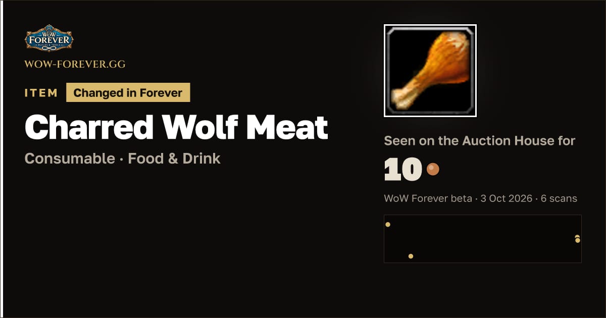 The preview card for Charred Wolf Meat
