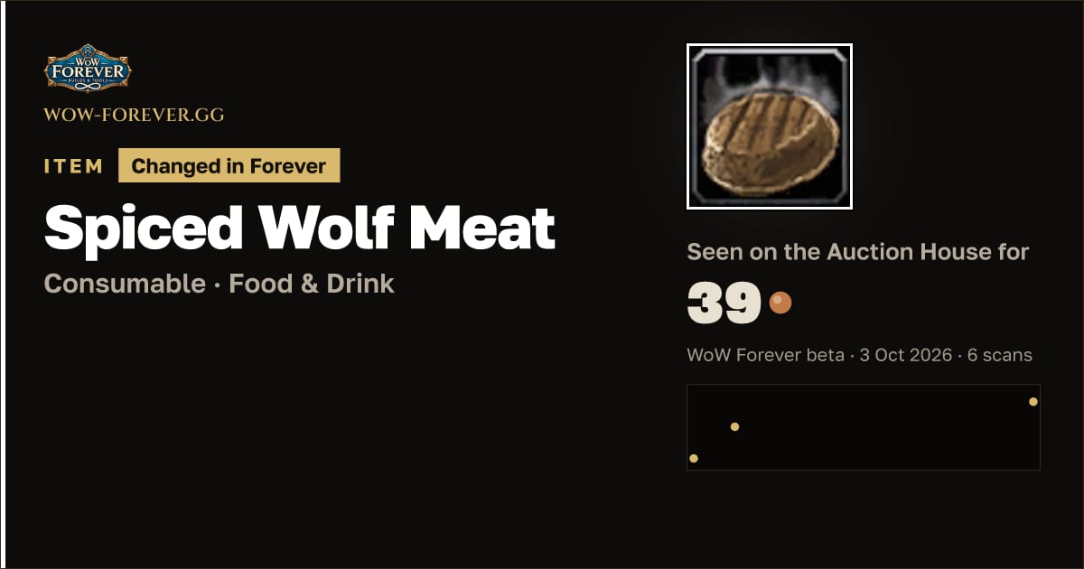 The preview card for Spiced Wolf Meat