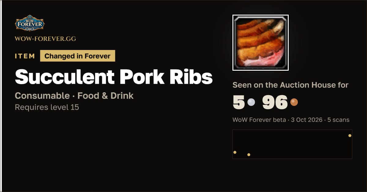 The preview card for Succulent Pork Ribs