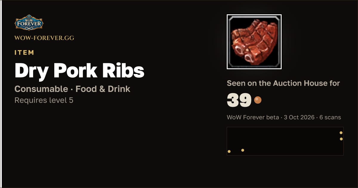 The preview card for Dry Pork Ribs