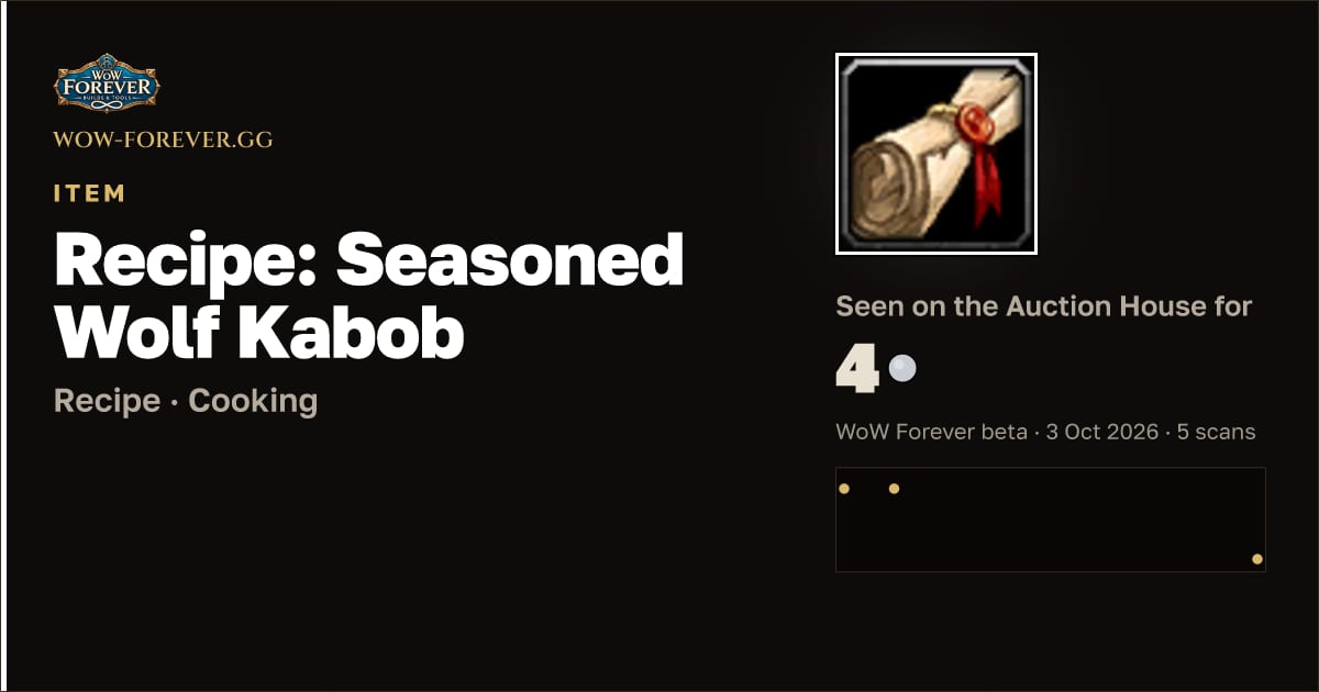 The preview card for Recipe: Seasoned Wolf Kabob