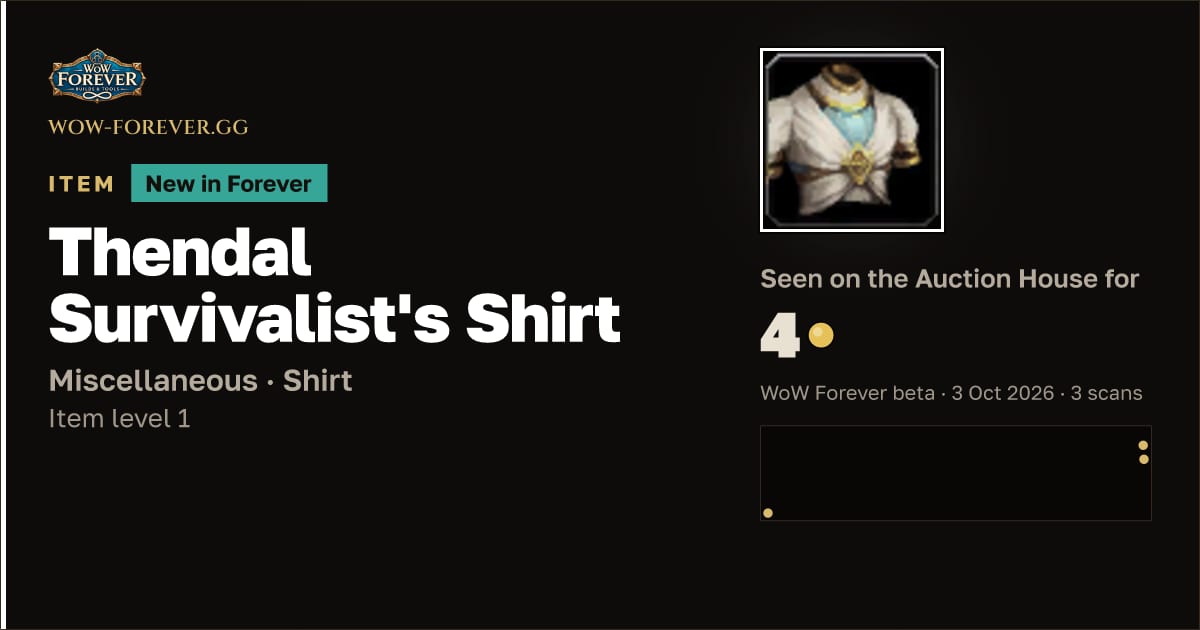 The preview card for Thendal Survivalist's Shirt