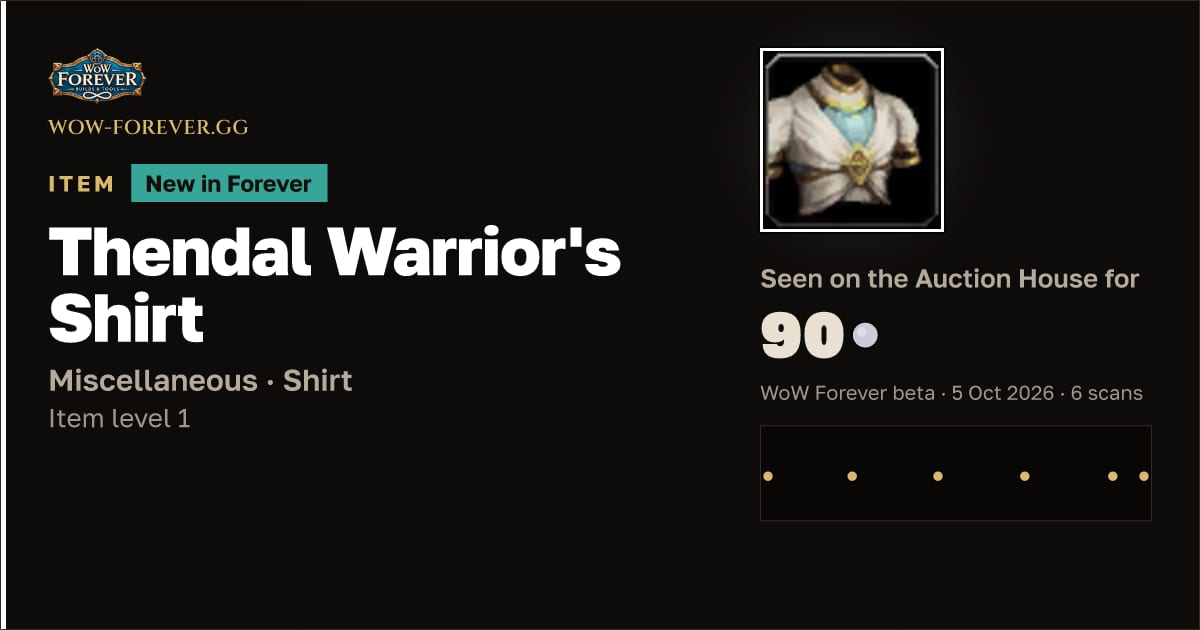 The preview card for Thendal Warrior's Shirt
