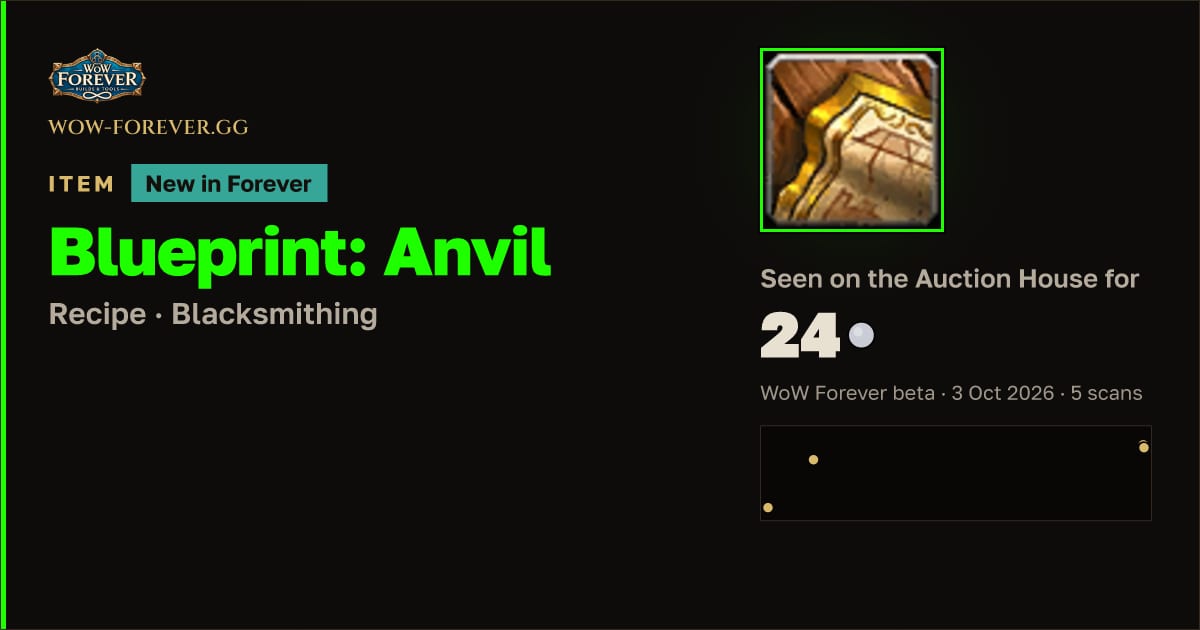 The preview card for Blueprint: Anvil