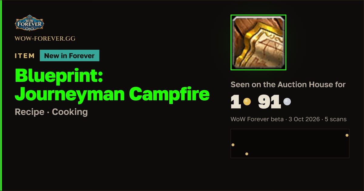 The preview card for Blueprint: Journeyman Campfire