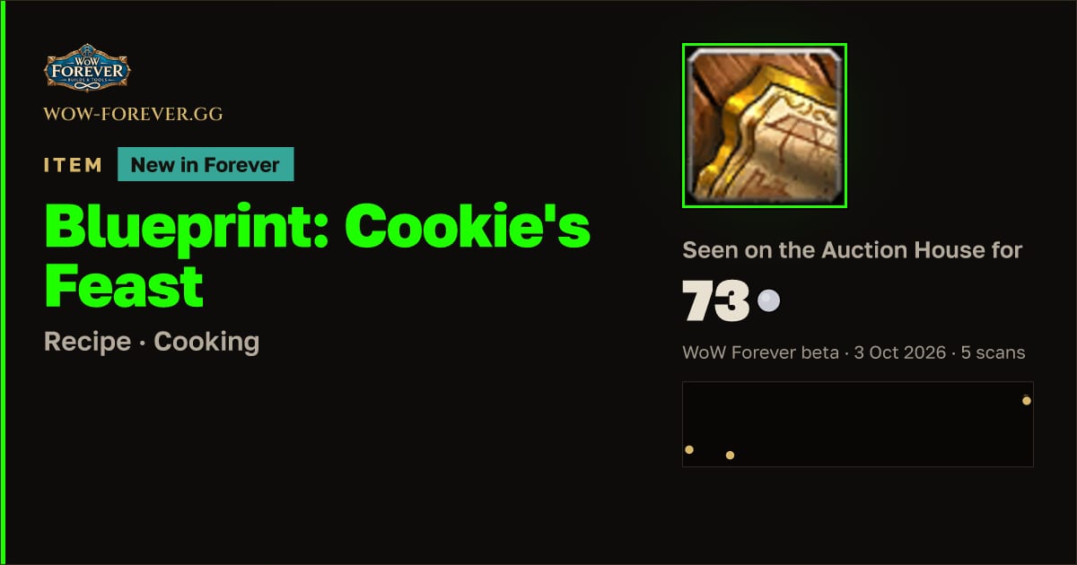 The preview card for Blueprint: Cookie's Feast