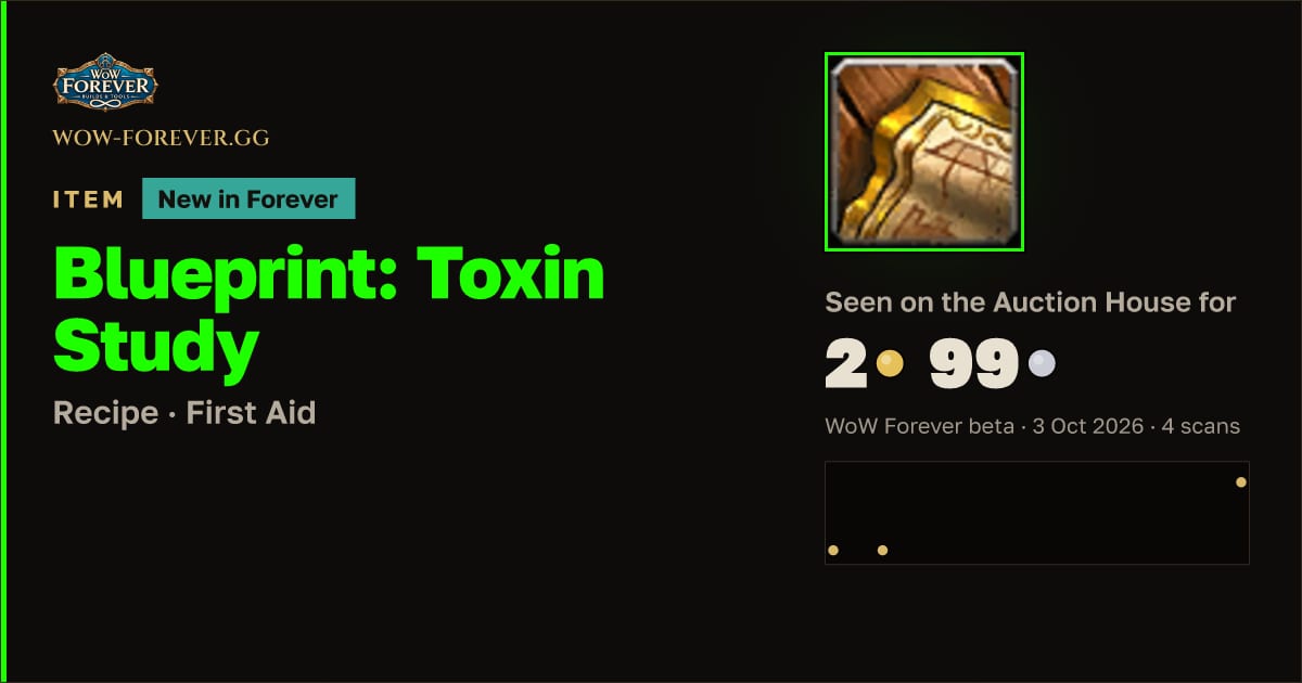 The preview card for Blueprint: Toxin Study