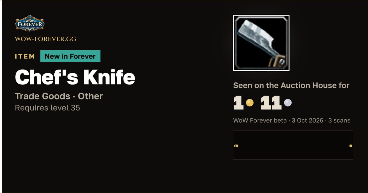The preview card for Chef's Knife