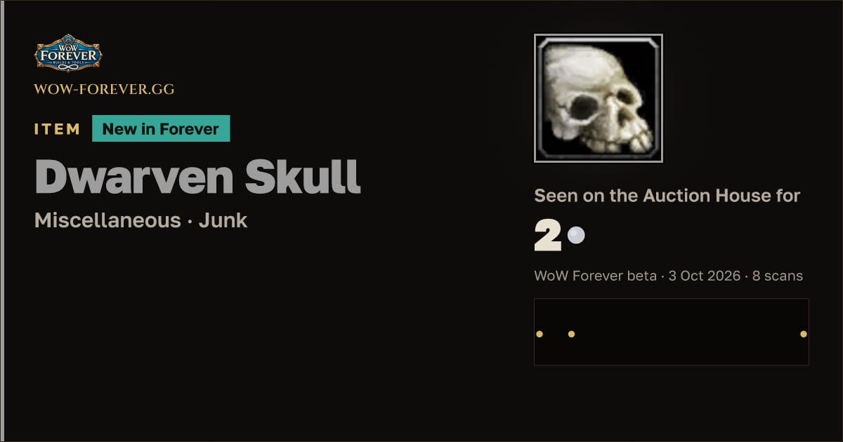 The preview card for Dwarven Skull