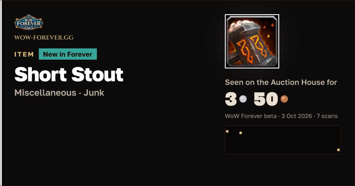 The preview card for Short Stout