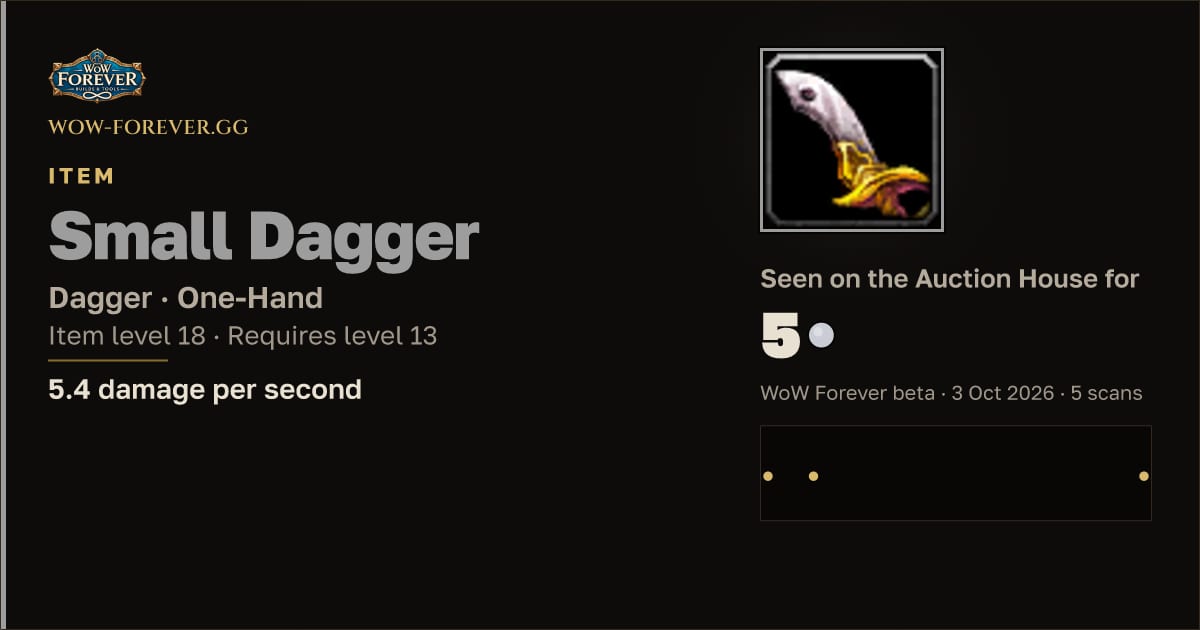 The preview card for Small Dagger