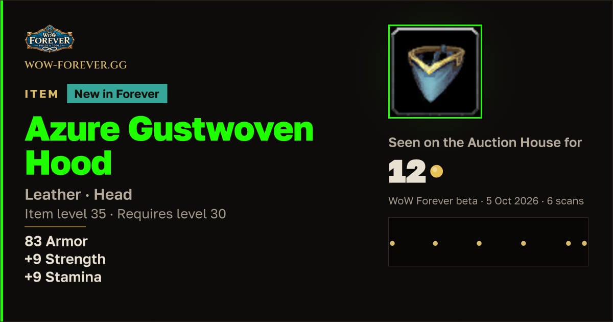 The preview card for Azure Gustwoven Hood