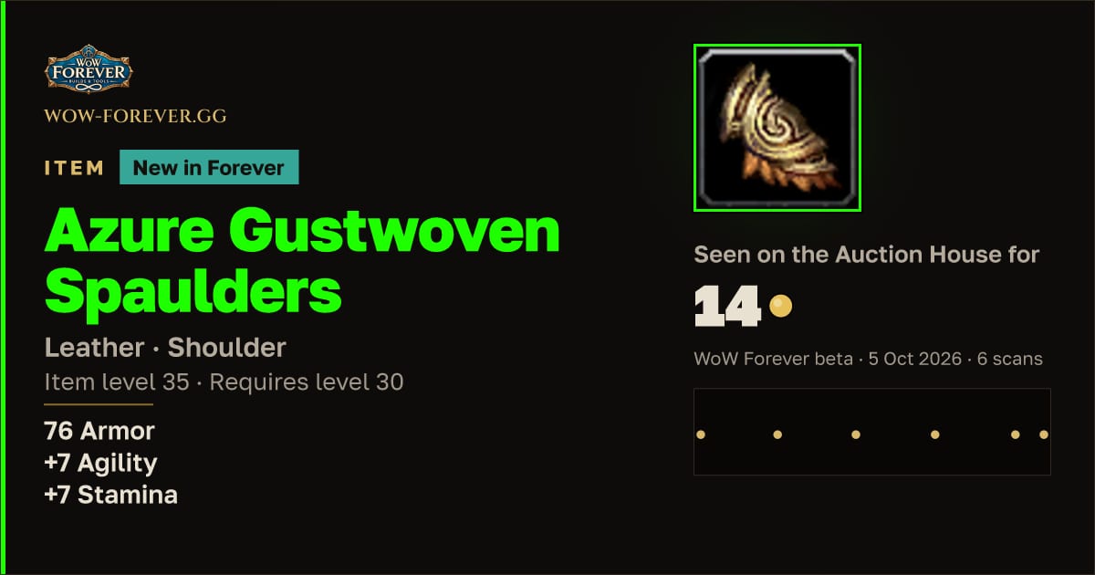 The preview card for Azure Gustwoven Spaulders
