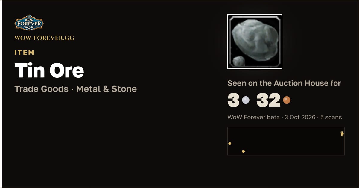 The preview card for Tin Ore
