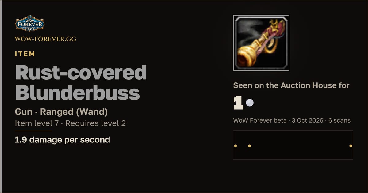 The preview card for Rust-covered Blunderbuss