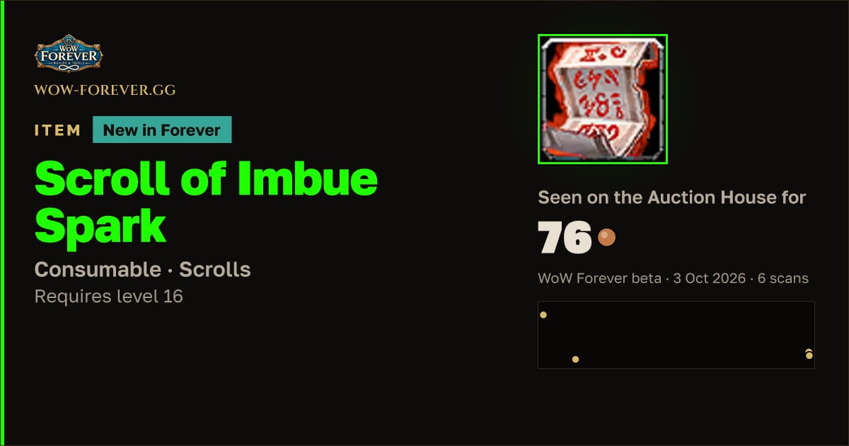 The preview card for Scroll of Imbue Spark