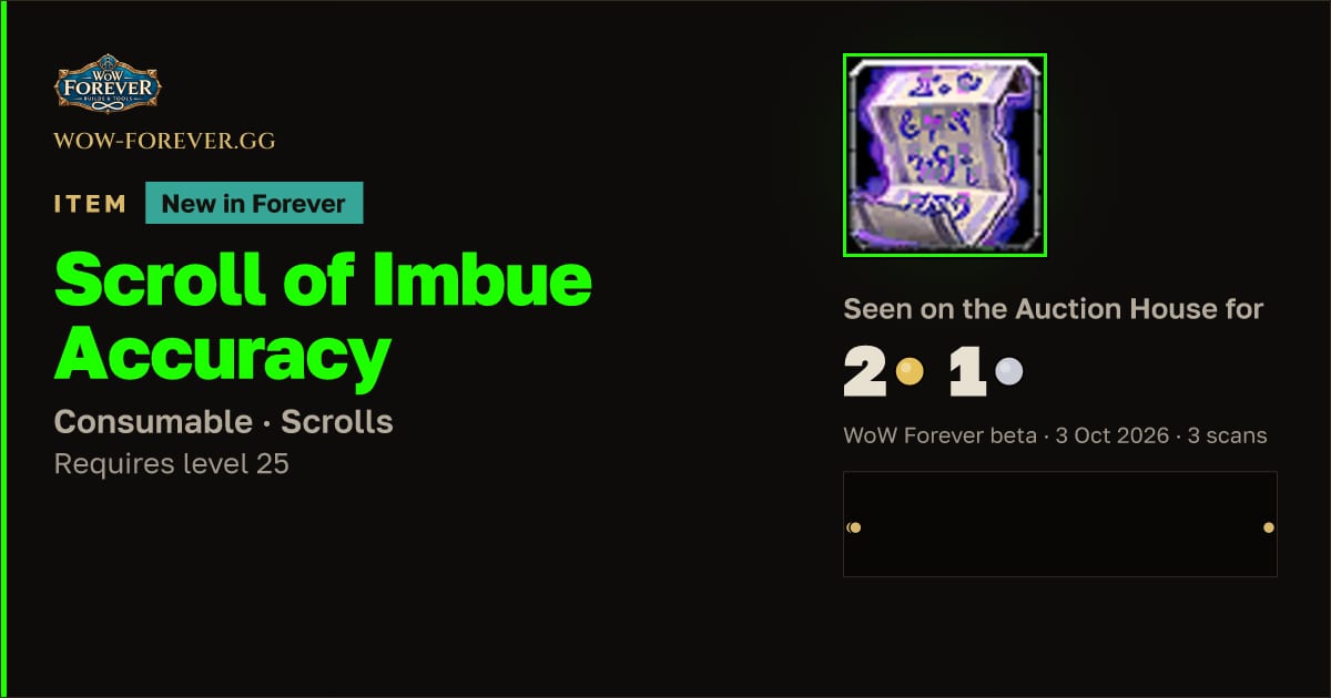 The preview card for Scroll of Imbue Accuracy
