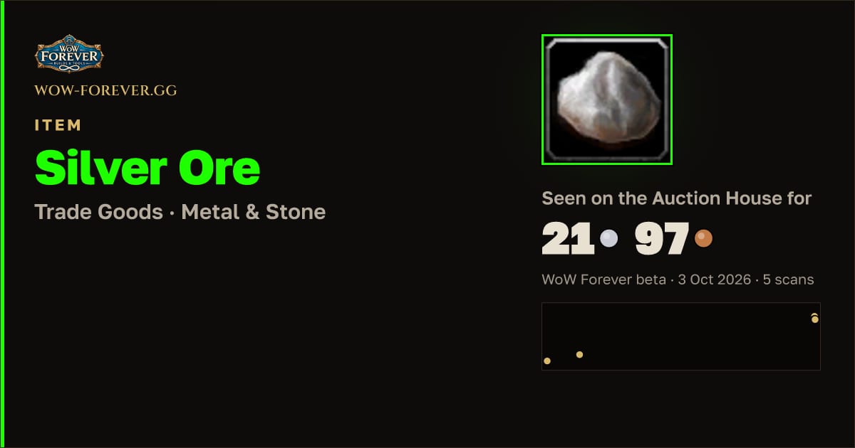 The preview card for Silver Ore