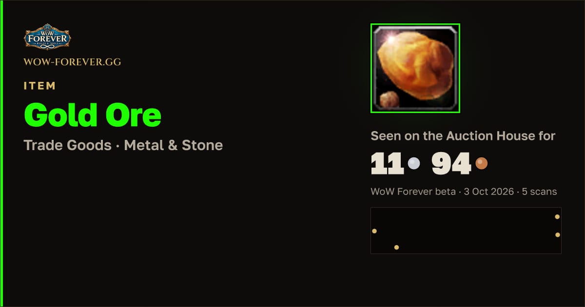 The preview card for Gold Ore