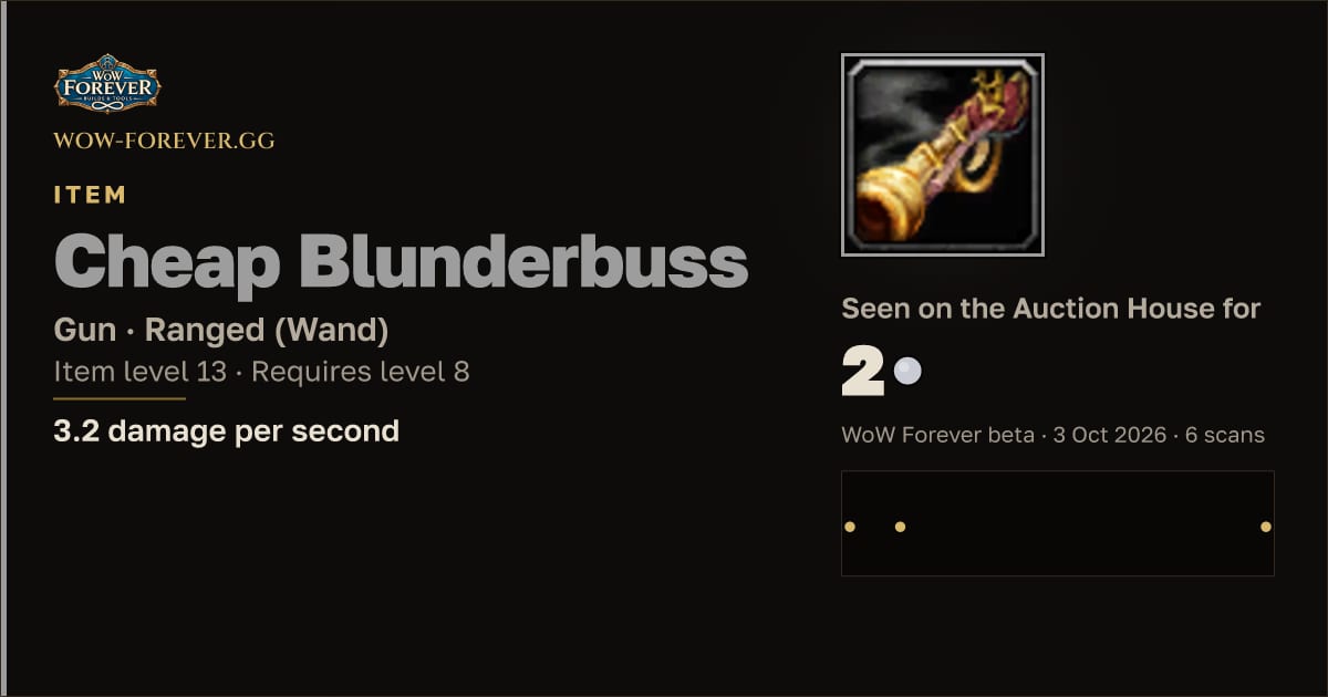 The preview card for Cheap Blunderbuss