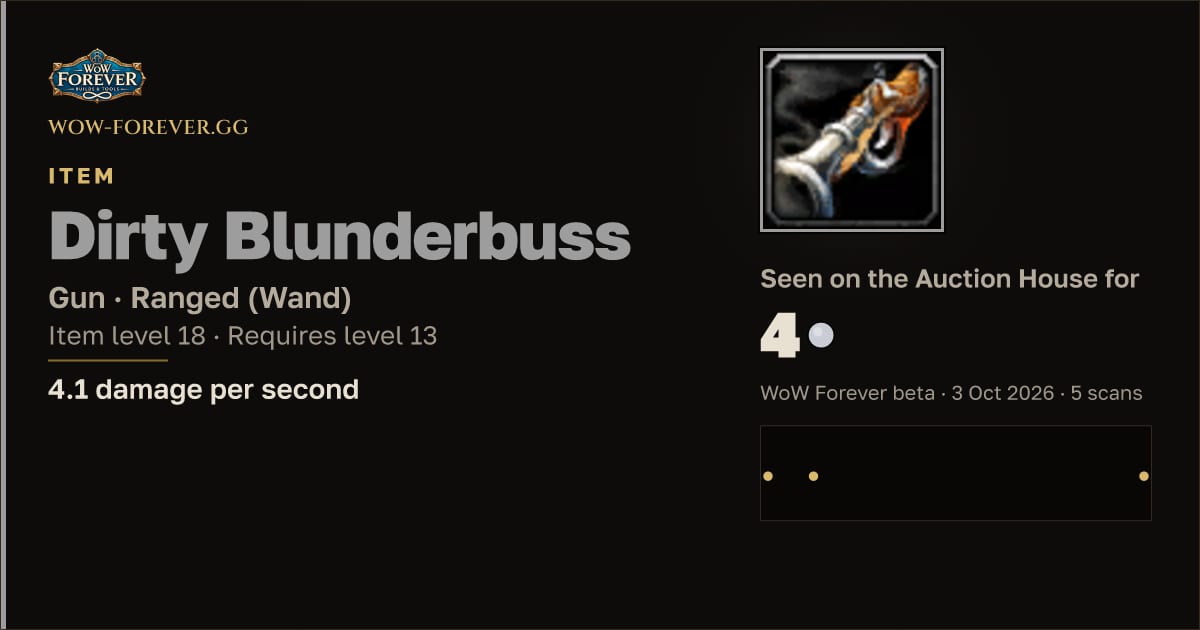 The preview card for Dirty Blunderbuss