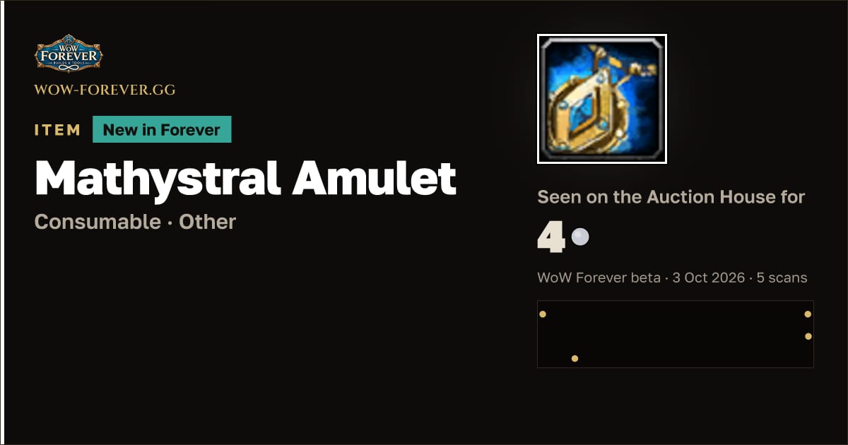 The preview card for Mathystral Amulet