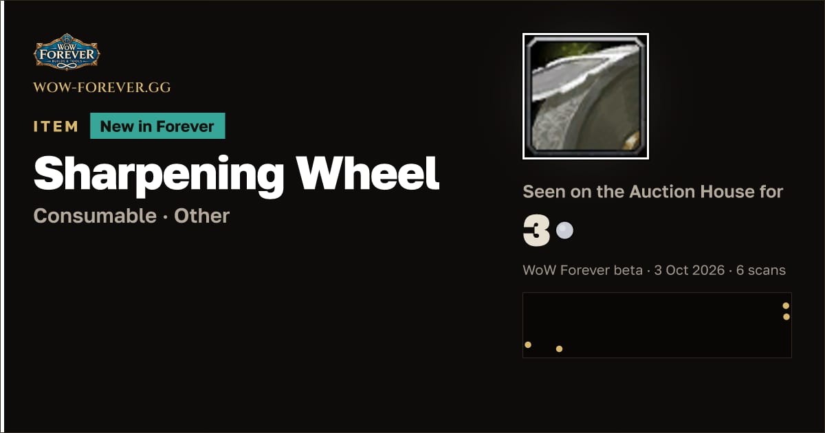 The preview card for Sharpening Wheel