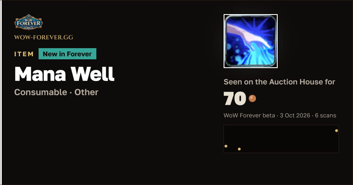 The preview card for Mana Well