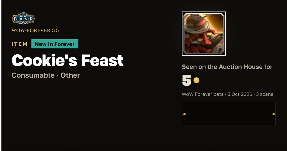 The preview card for Cookie's Feast