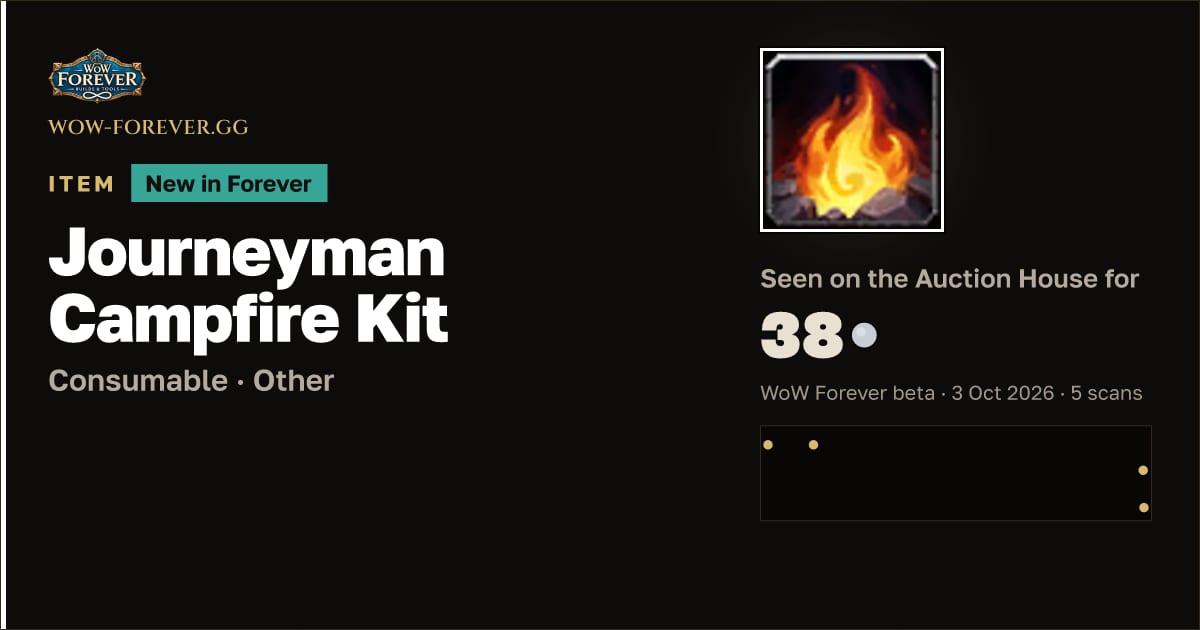 The preview card for Journeyman Campfire Kit