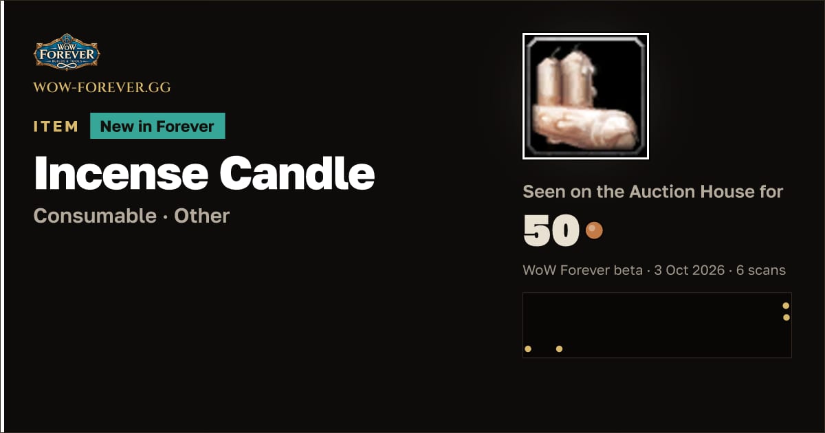 The preview card for Incense Candle