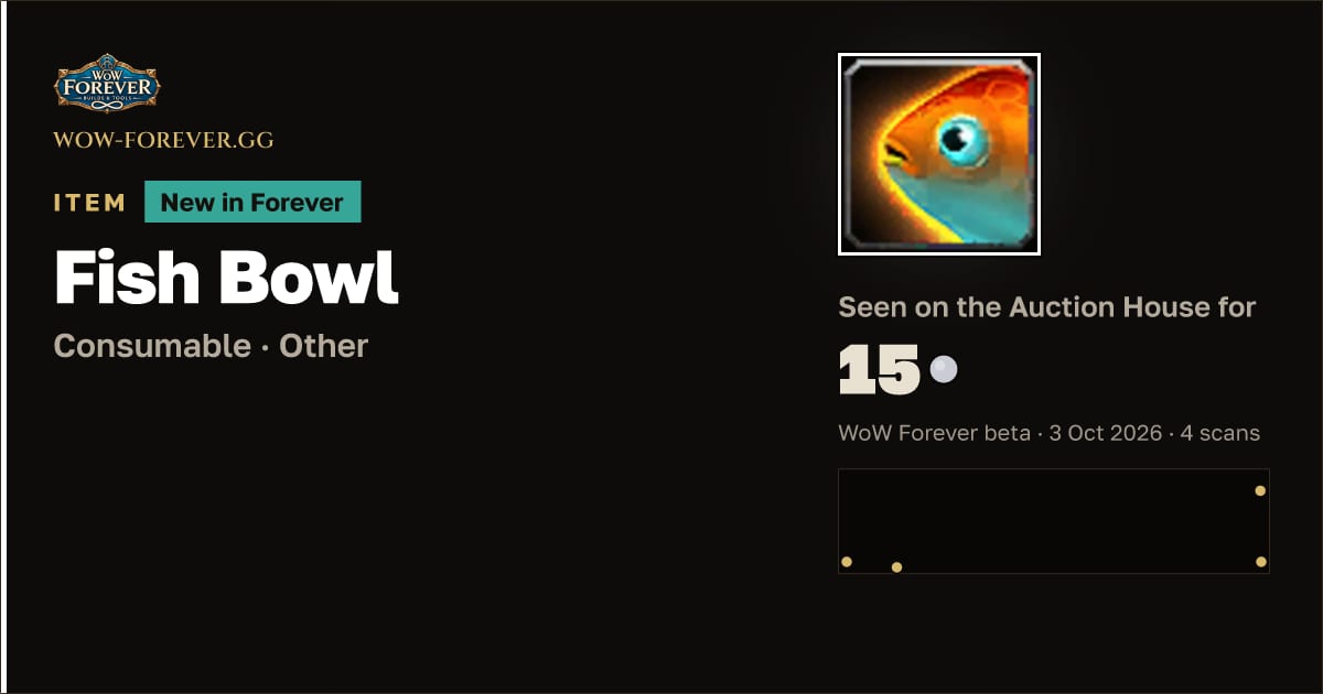 The preview card for Fish Bowl