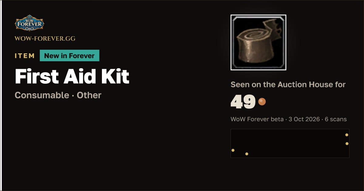 The preview card for First Aid Kit