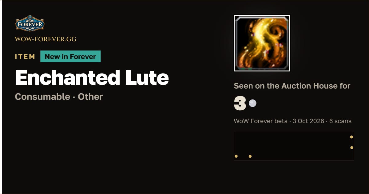 The preview card for Enchanted Lute