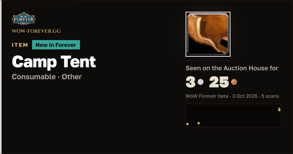 The preview card for Camp Tent