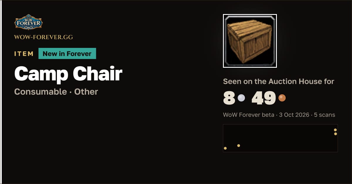 The preview card for Camp Chair