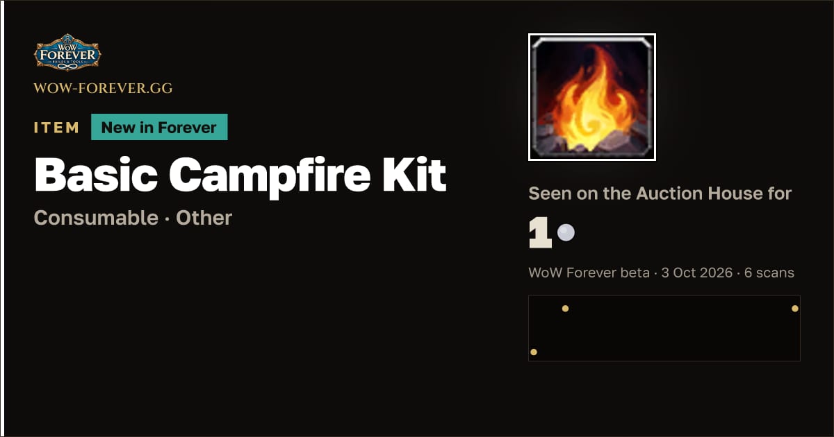 The preview card for Basic Campfire Kit