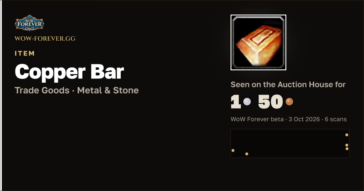 The preview card for Copper Bar
