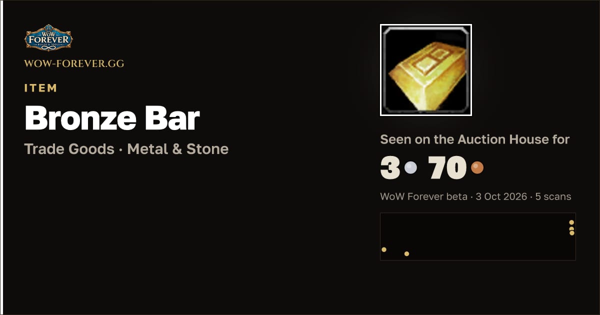 The preview card for Bronze Bar